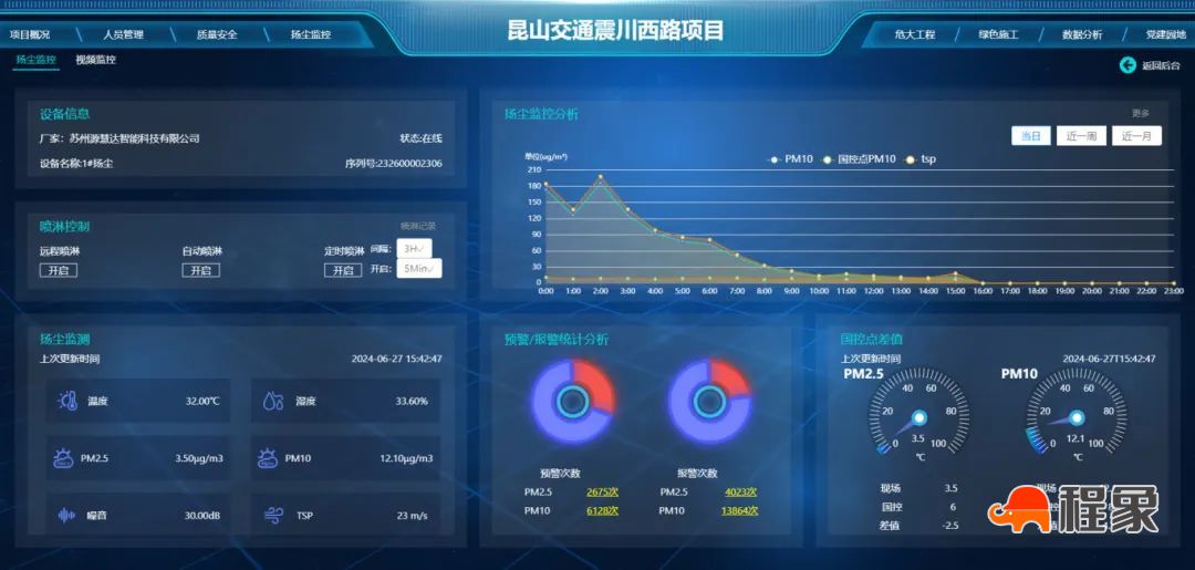 探索建设智慧工地 防范安全质量风险(图10)