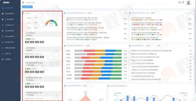 程象晨会哨兵：以高水平安全护航建筑业高质量发展(图3)