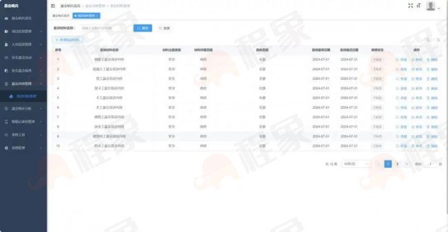程象晨会哨兵：以高水平安全护航建筑业高质量发展(图1)